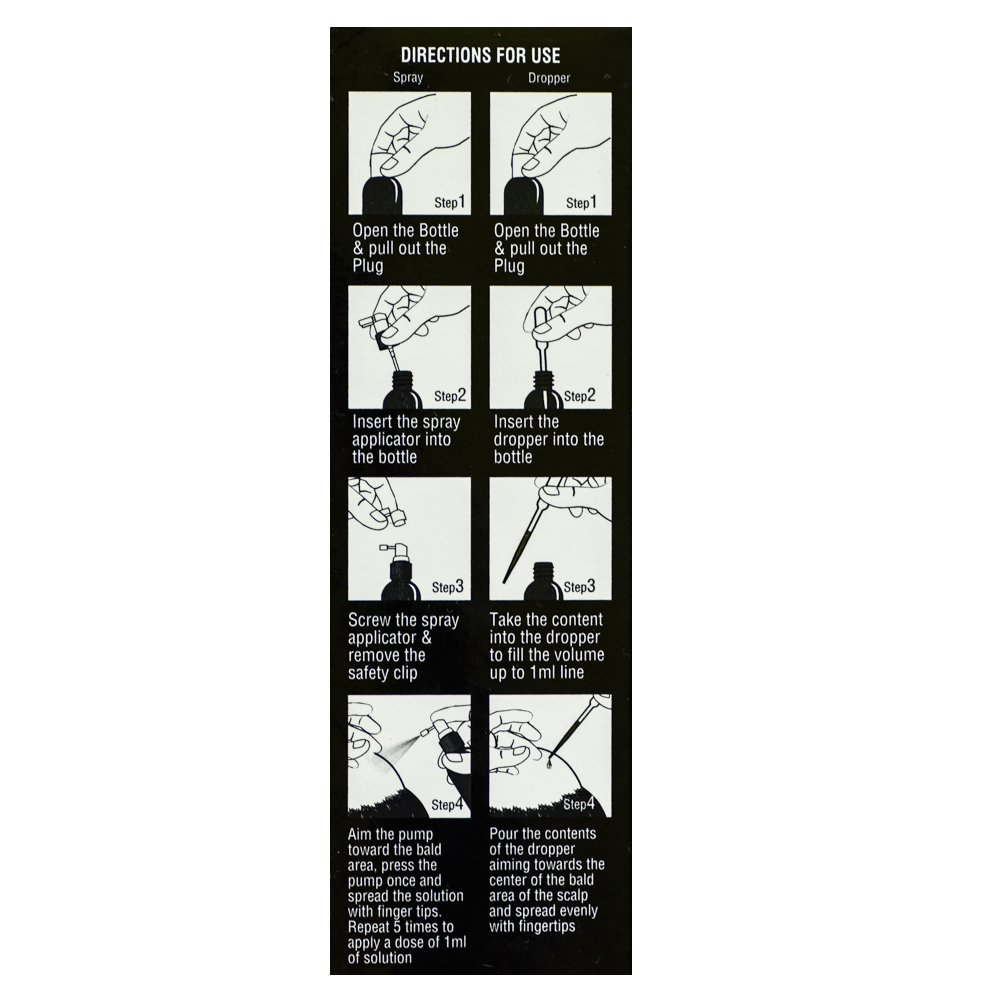 5% Minoxidil & Finasteride Extra Strength Solution for Men